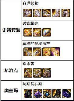 快手上发的地下城私服叫什么 快手上发的地下城私服叫什么