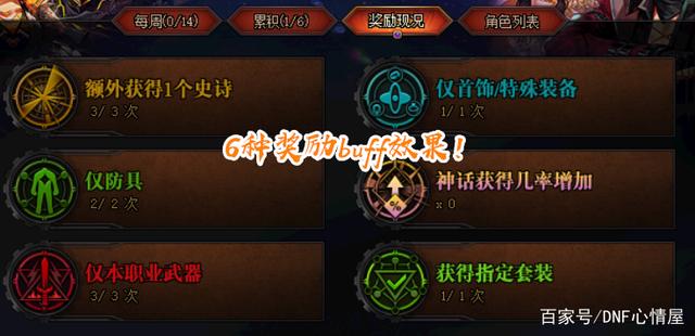 无限点卷的dnf公益服发布网(dnf免费点券) 无限点卷的dnf公益服发布网(dnf免费点券)